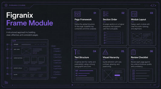 Figranix Frame Module presentation slide with text and icons on a dark background