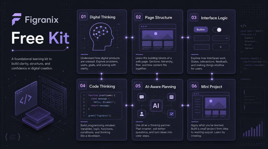 Figranix Free Kit promotional graphic with digital thinking and development concepts.