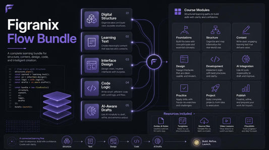 Figranix Flow Bundle with digital components on a dark background