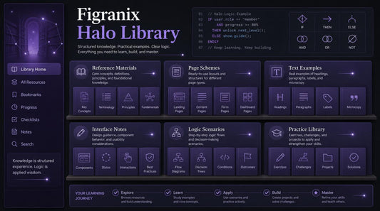 Fignaranix Halo Library interface with various sections on a dark background