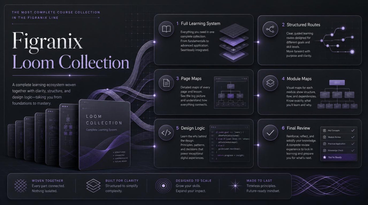 Figranix Loom Collection with features on a dark background