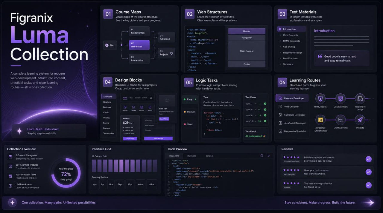 Figanix Luma Collection interface with various modules on a dark background